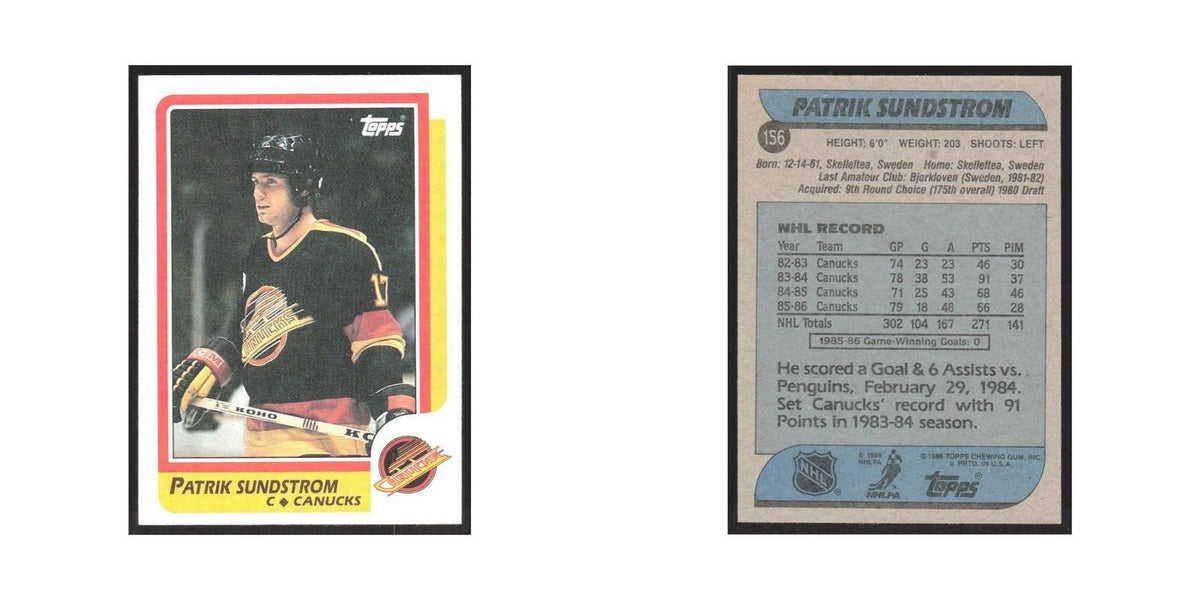 1986 Topps Patrik Sundstrom Vancouver Canucks #156