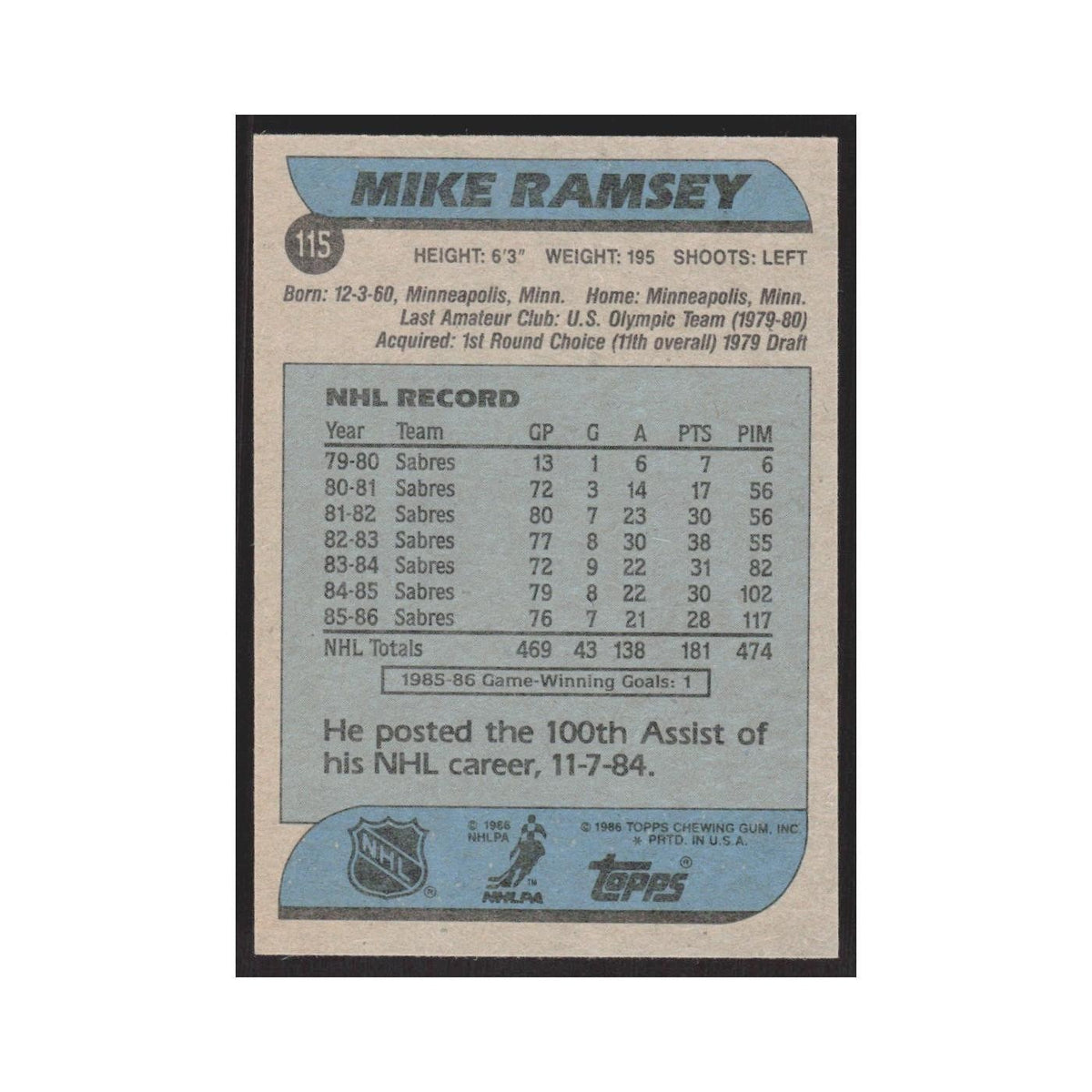 1986 Topps Mike Ramsey Buffalo Sabres #115