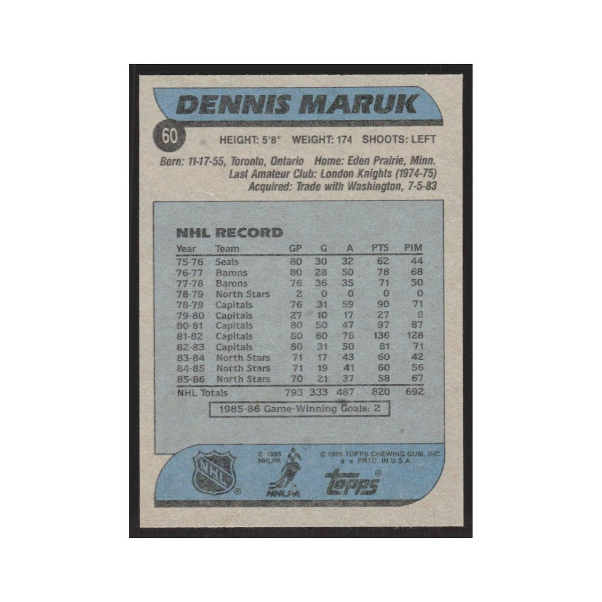 1986 Topps Dennis Maruk Minnesota North Stars #60
