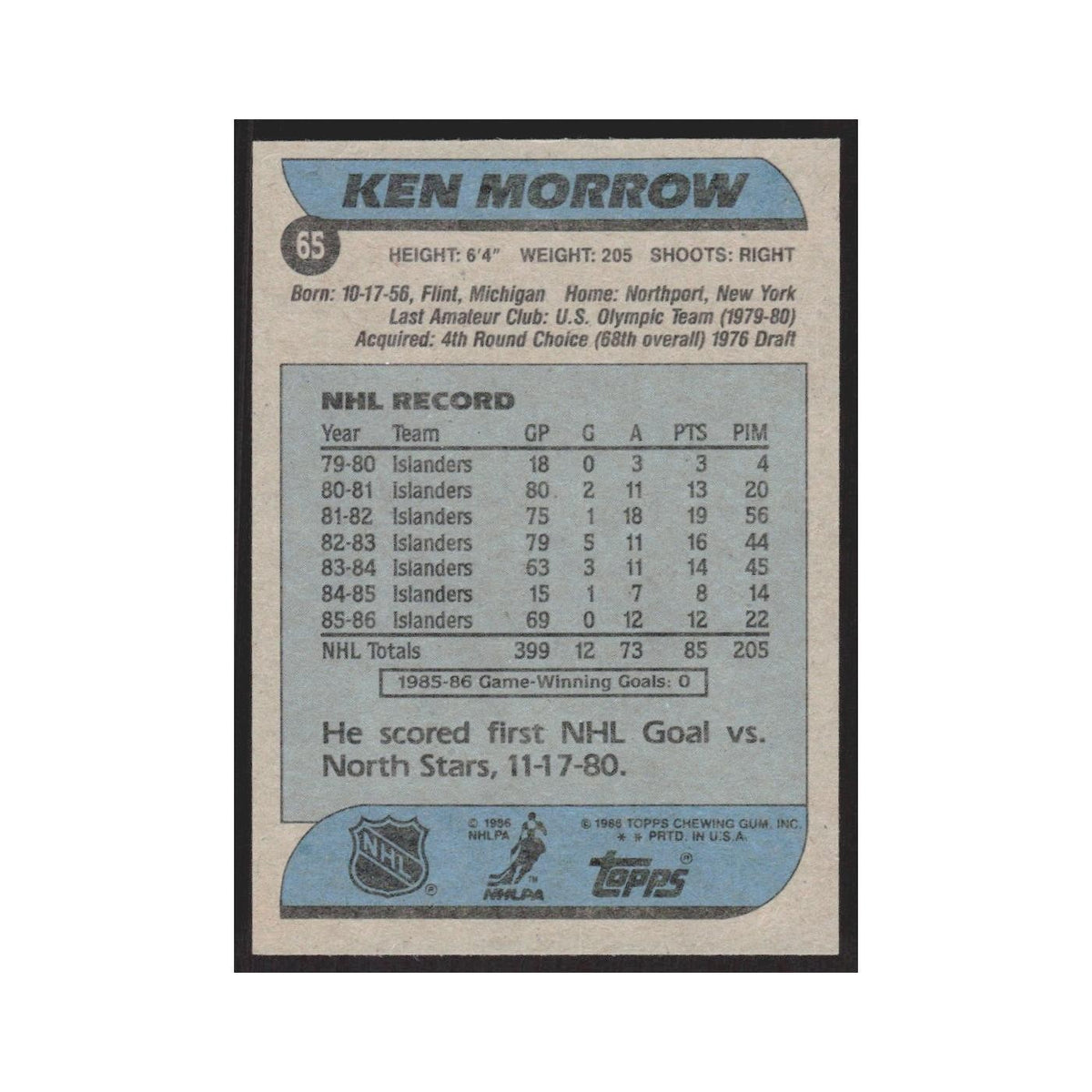 1986 Topps Ken Morrow New York Islanders #65