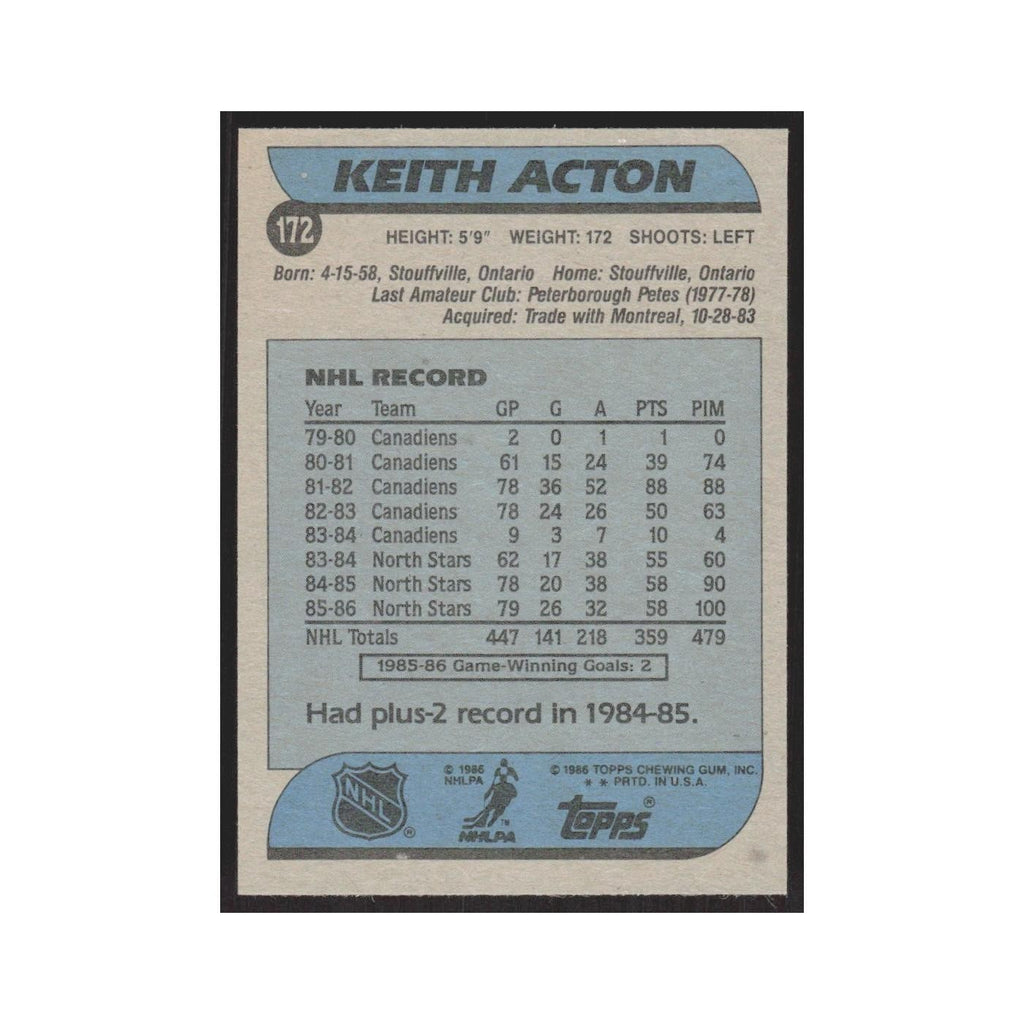 1986 Topps Keith Acton Minnesota North Stars #172