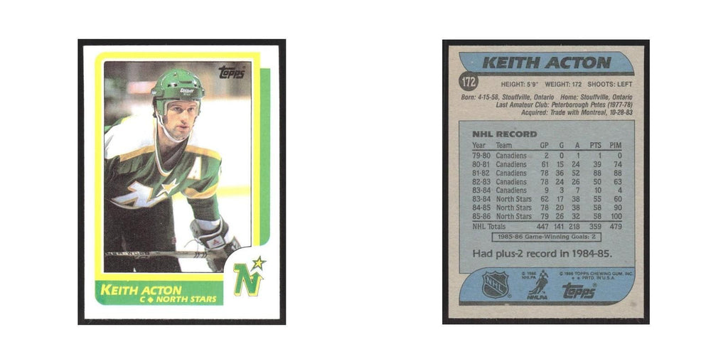 1986 Topps Keith Acton Minnesota North Stars #172