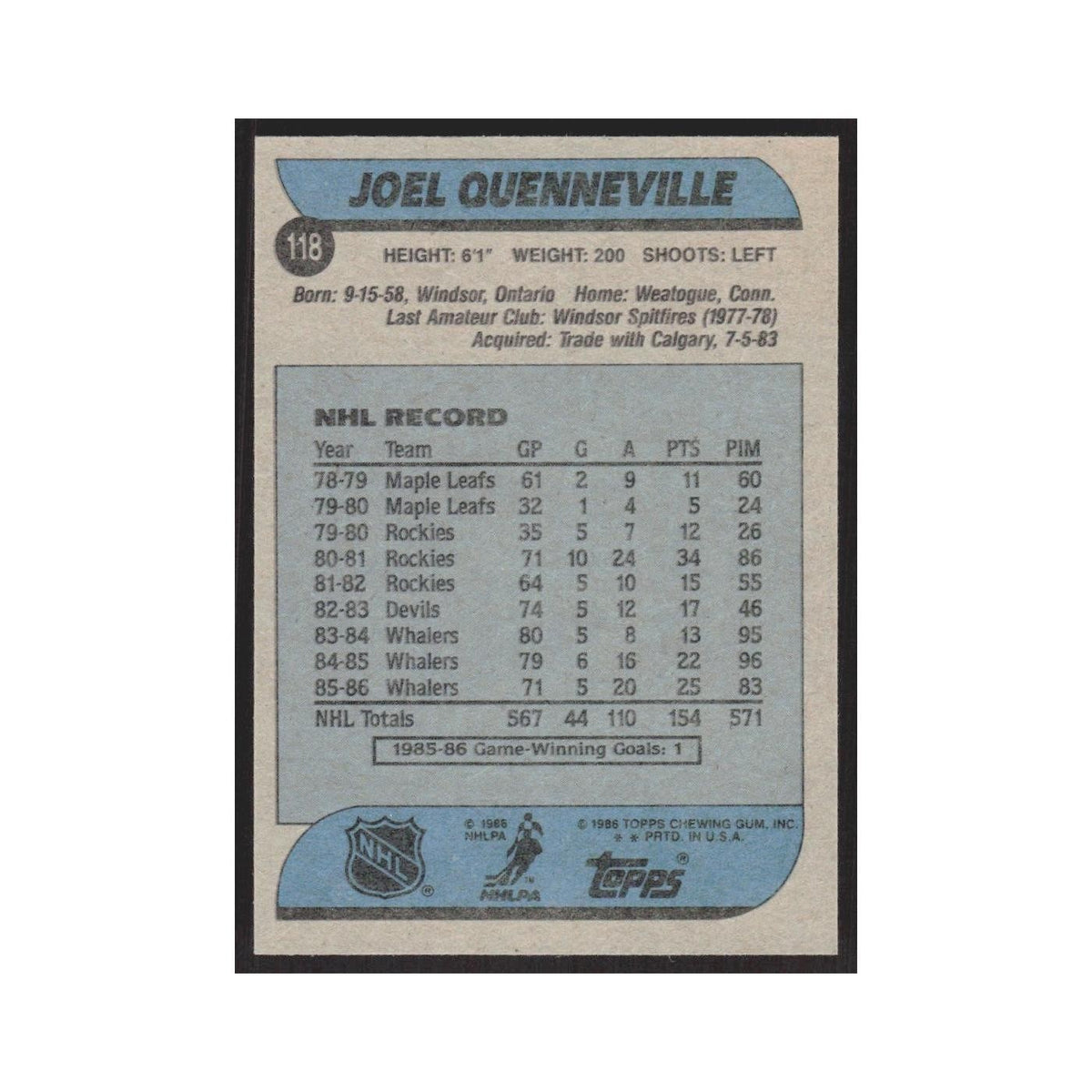 1986 Topps Joel Quenneville Hartford Whalers #118