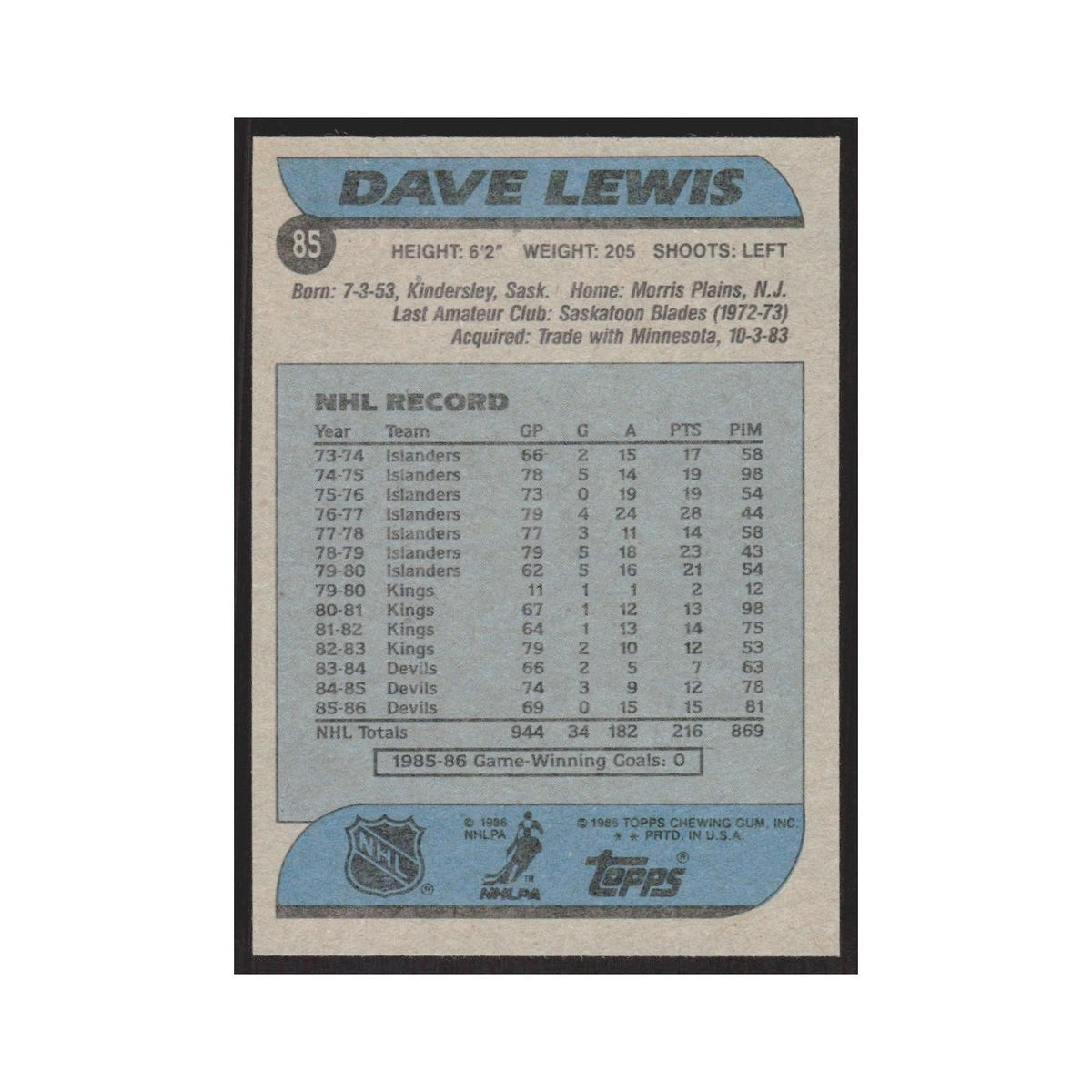 1986 Topps Dave Lewis New Jersey Devils #85