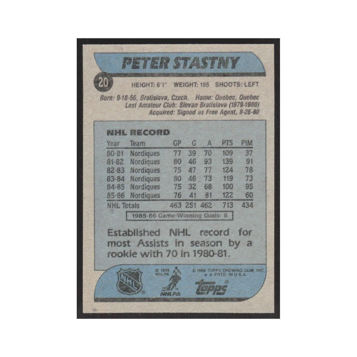 1986 Topps Peter Stastny Quebec Nordiques #20