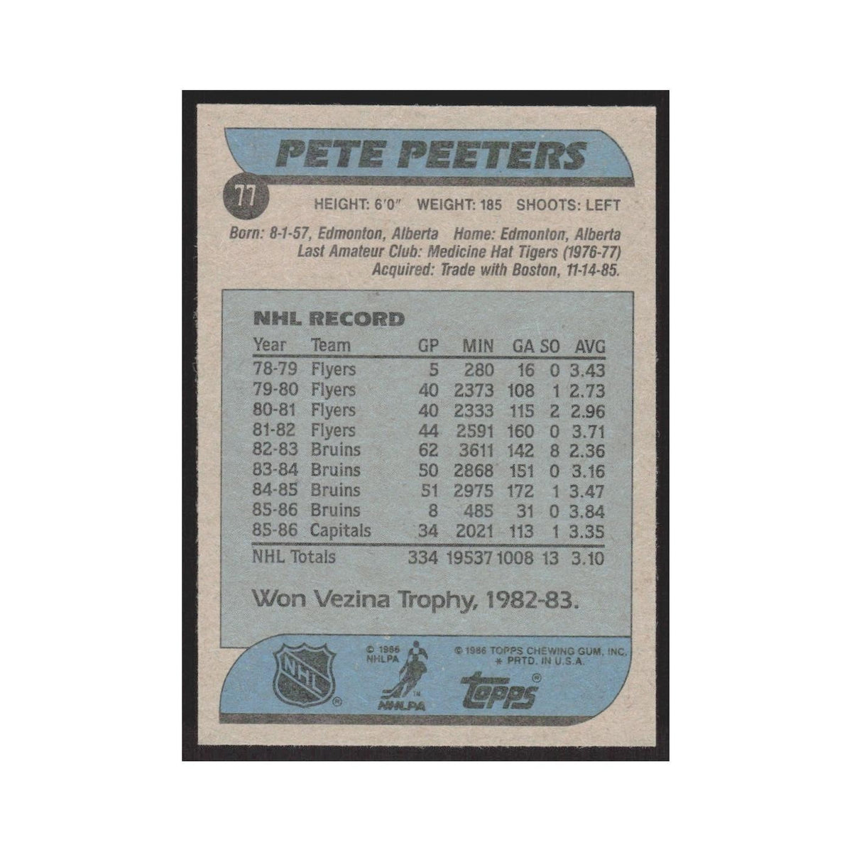 1986 Topps Pete Peeters Washington Capitals #77