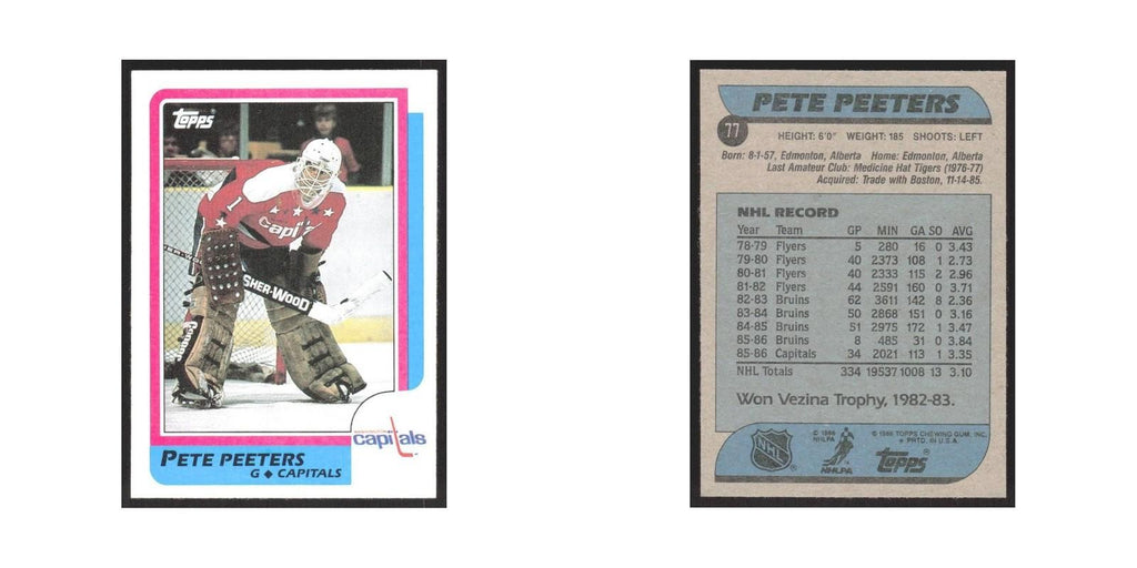 1986 Topps Pete Peeters Washington Capitals #77