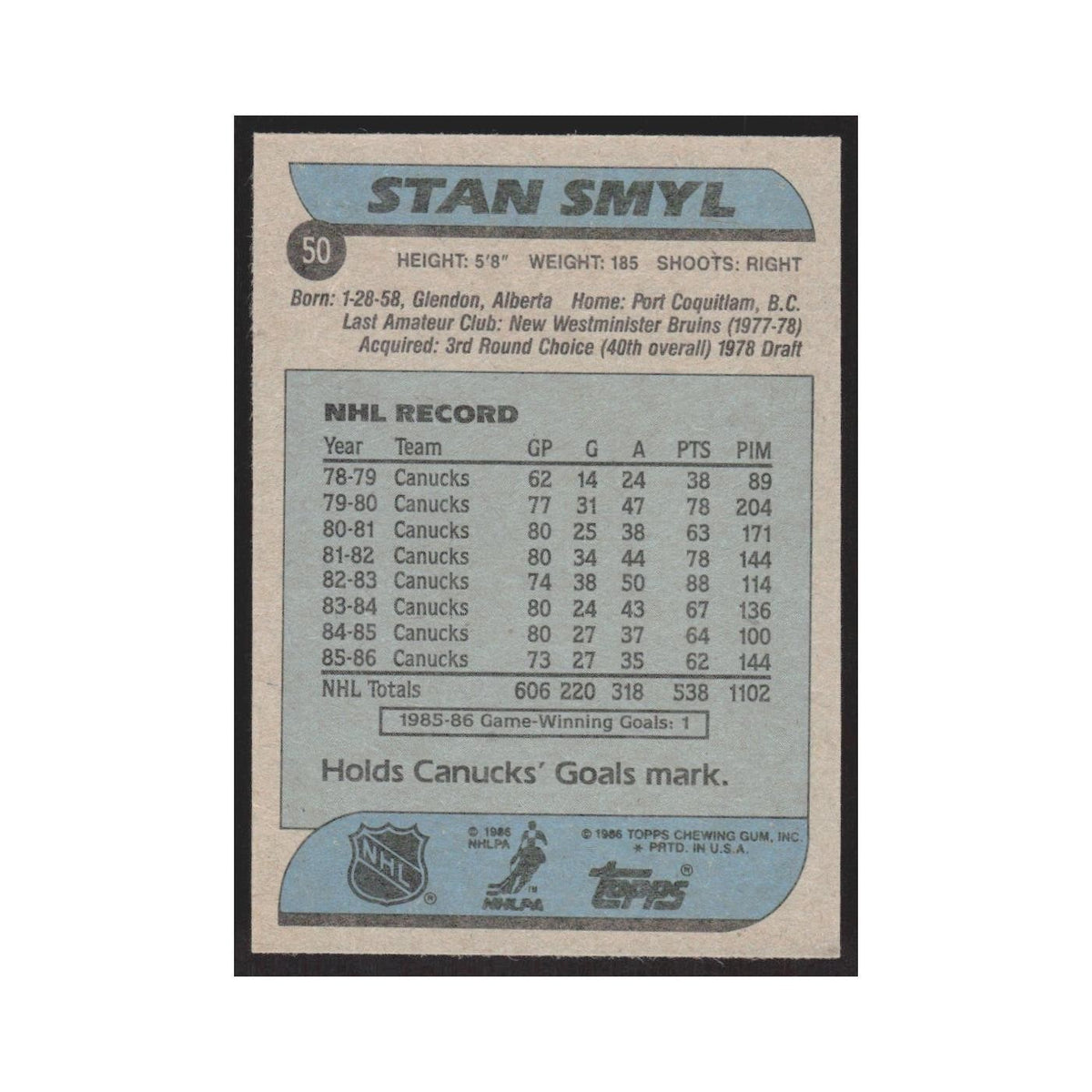 1986 Topps Stan Smyl Vancouver Canucks #50