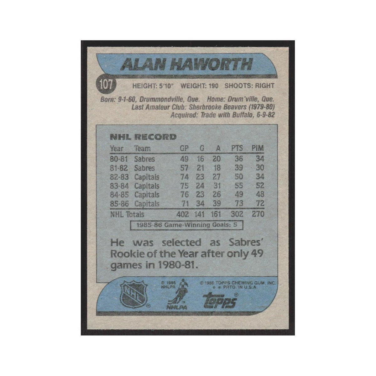 1986 Topps Alan Haworth Washington Capitals #107
