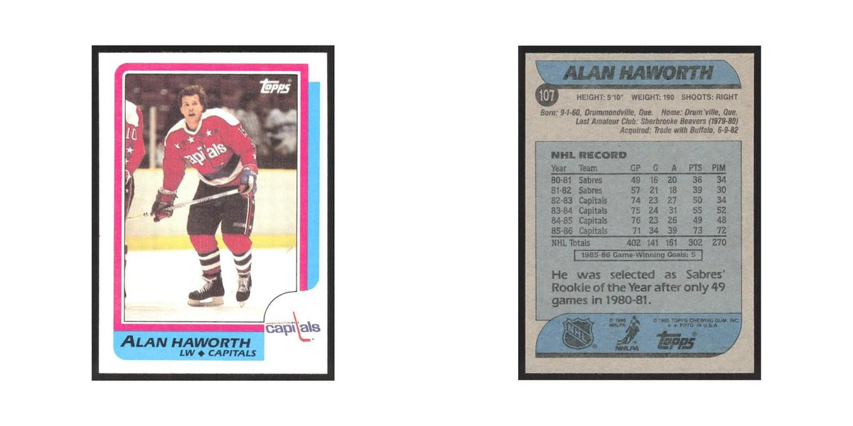 1986 Topps Alan Haworth Washington Capitals #107