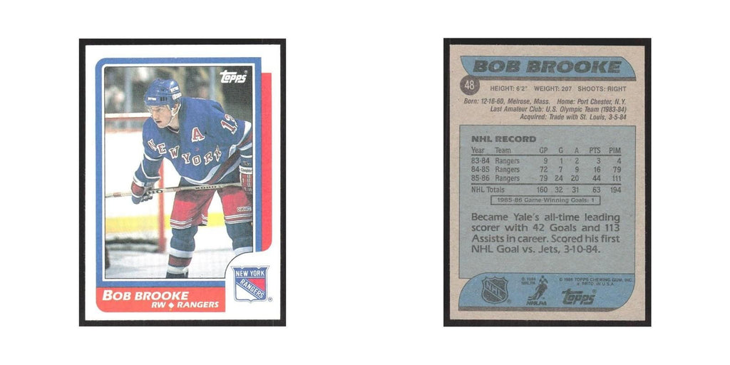 1986 Topps Bob Brooke New York Rangers #48