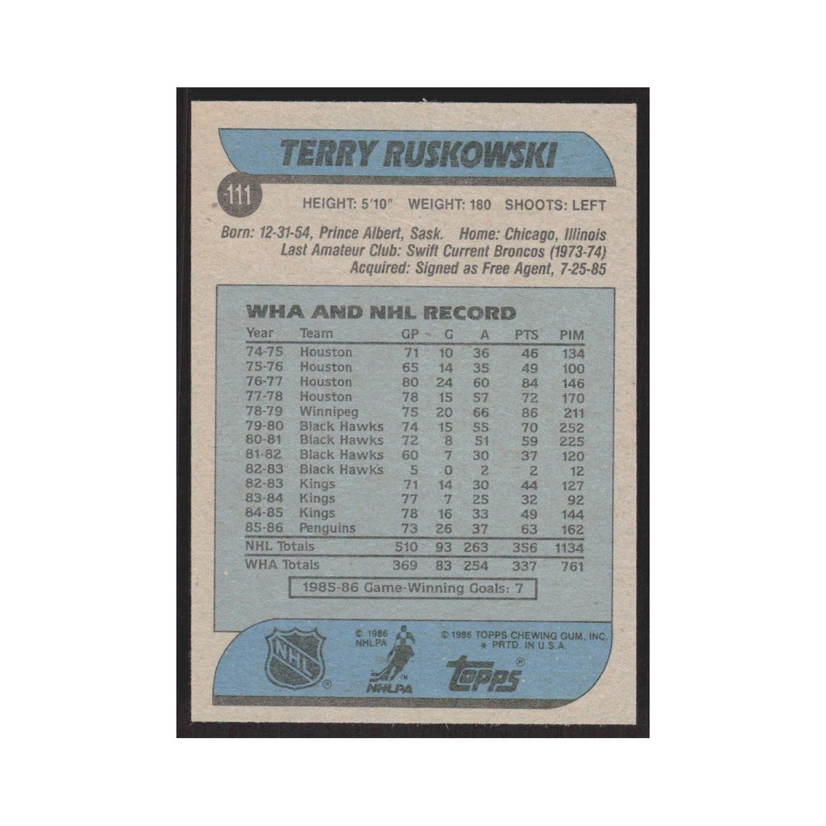 1986 Topps Terry Ruskowski Pittsburgh Penguins #111
