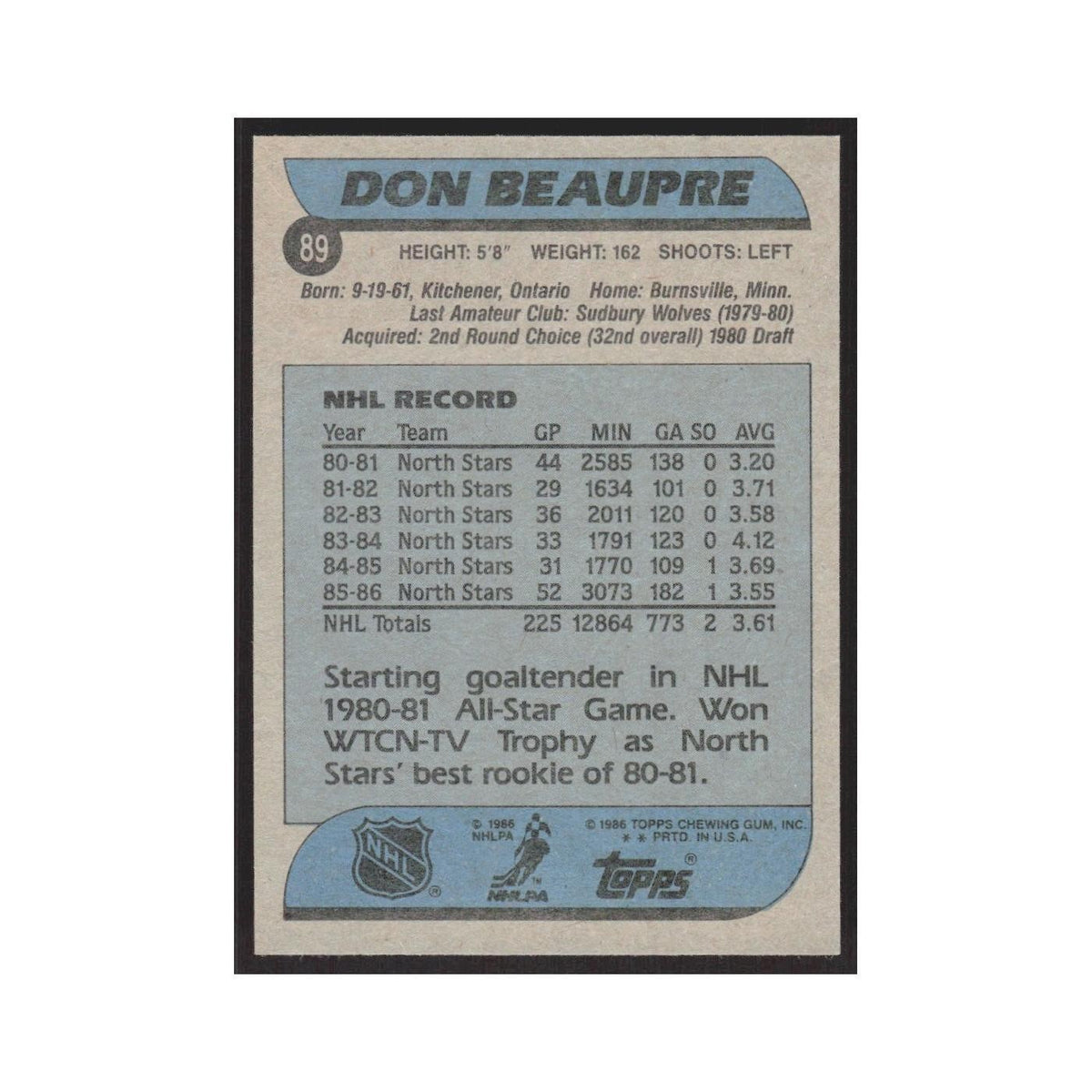 1986 Topps Don Beaupre Minnesota North Stars #89