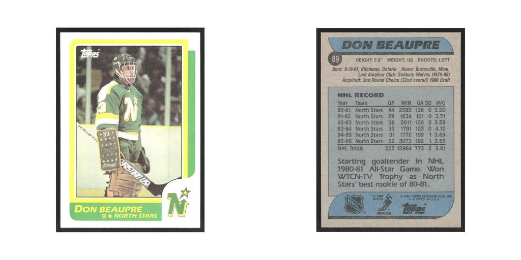 1986 Topps Don Beaupre Minnesota North Stars #89