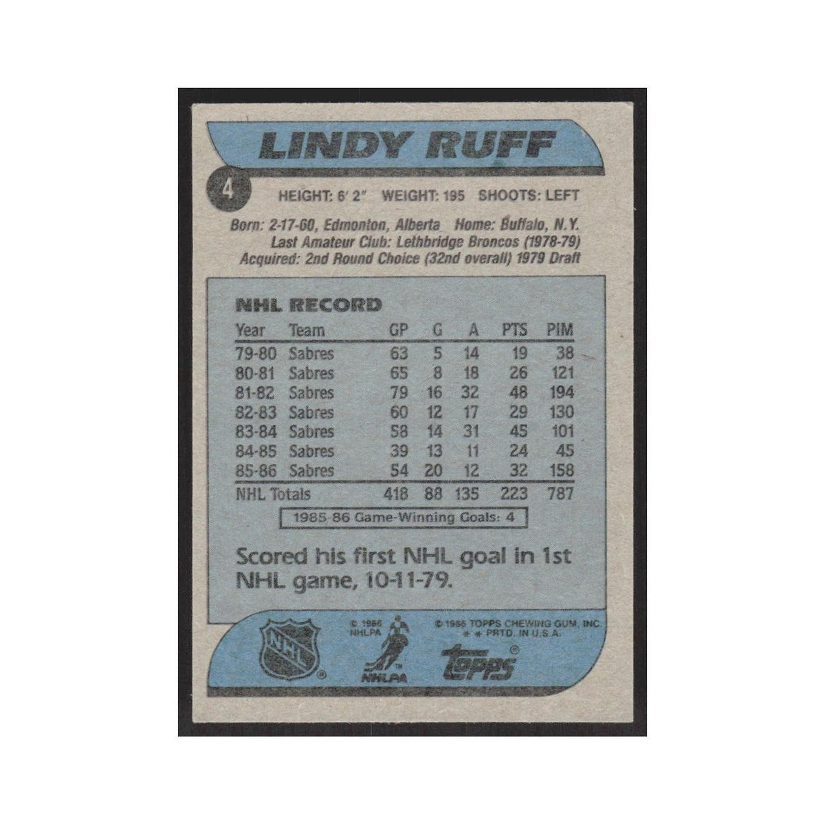 1986 Topps Lindy Ruff Buffalo Sabres #4