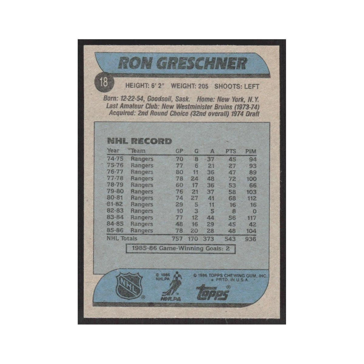 1986 Topps Ron Greschner New York Rangers #18