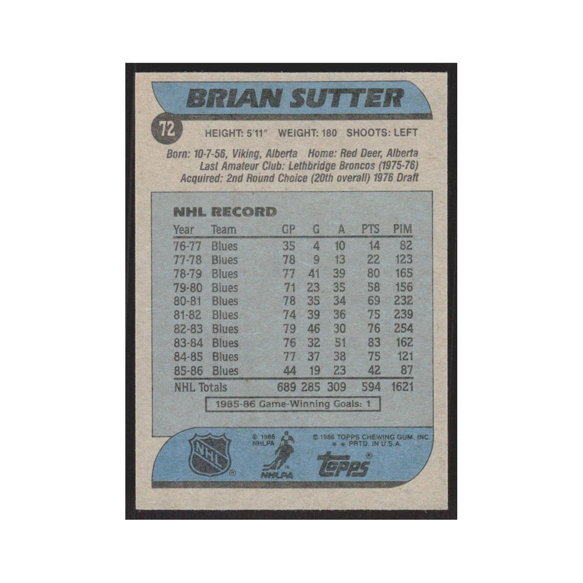 1986 Topps Brian Sutter St. Louis Blues #72