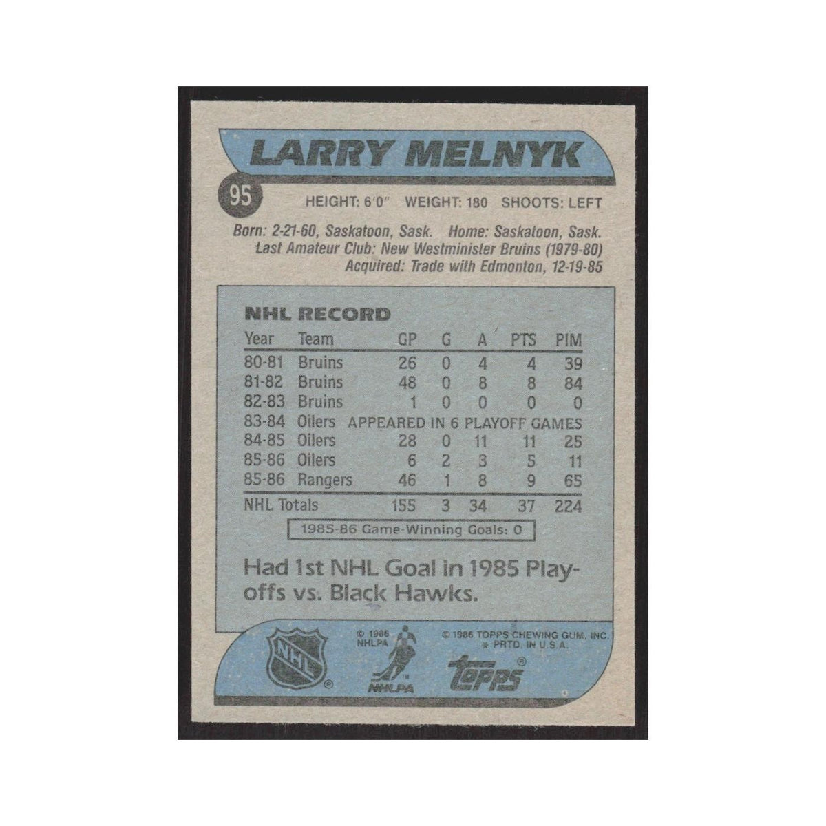 1986 Topps Larry Melnyk RC New York Rangers #95