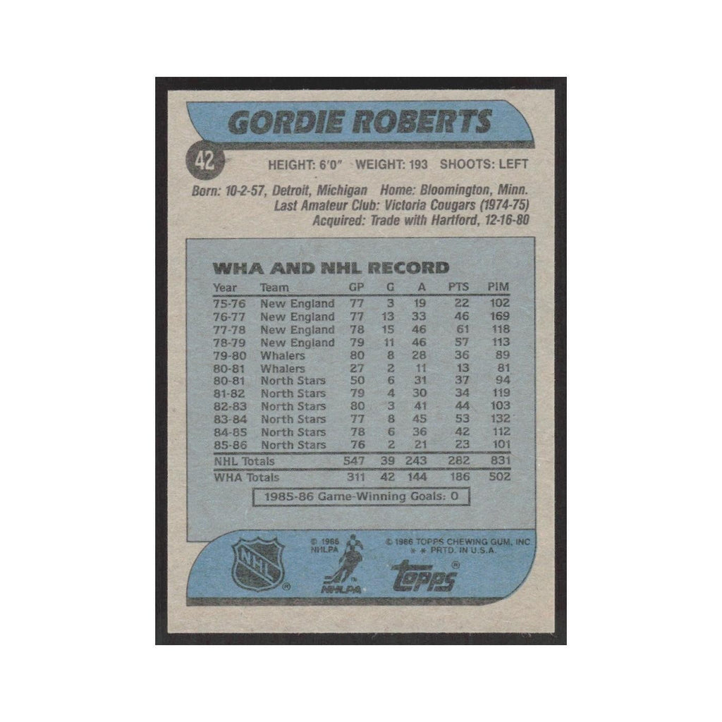 1986 Topps Gordie Roberts Minnesota North Stars #42