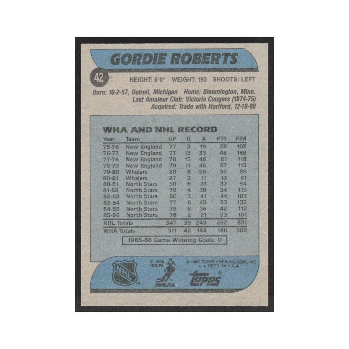 1986 Topps Gordie Roberts Minnesota North Stars #42