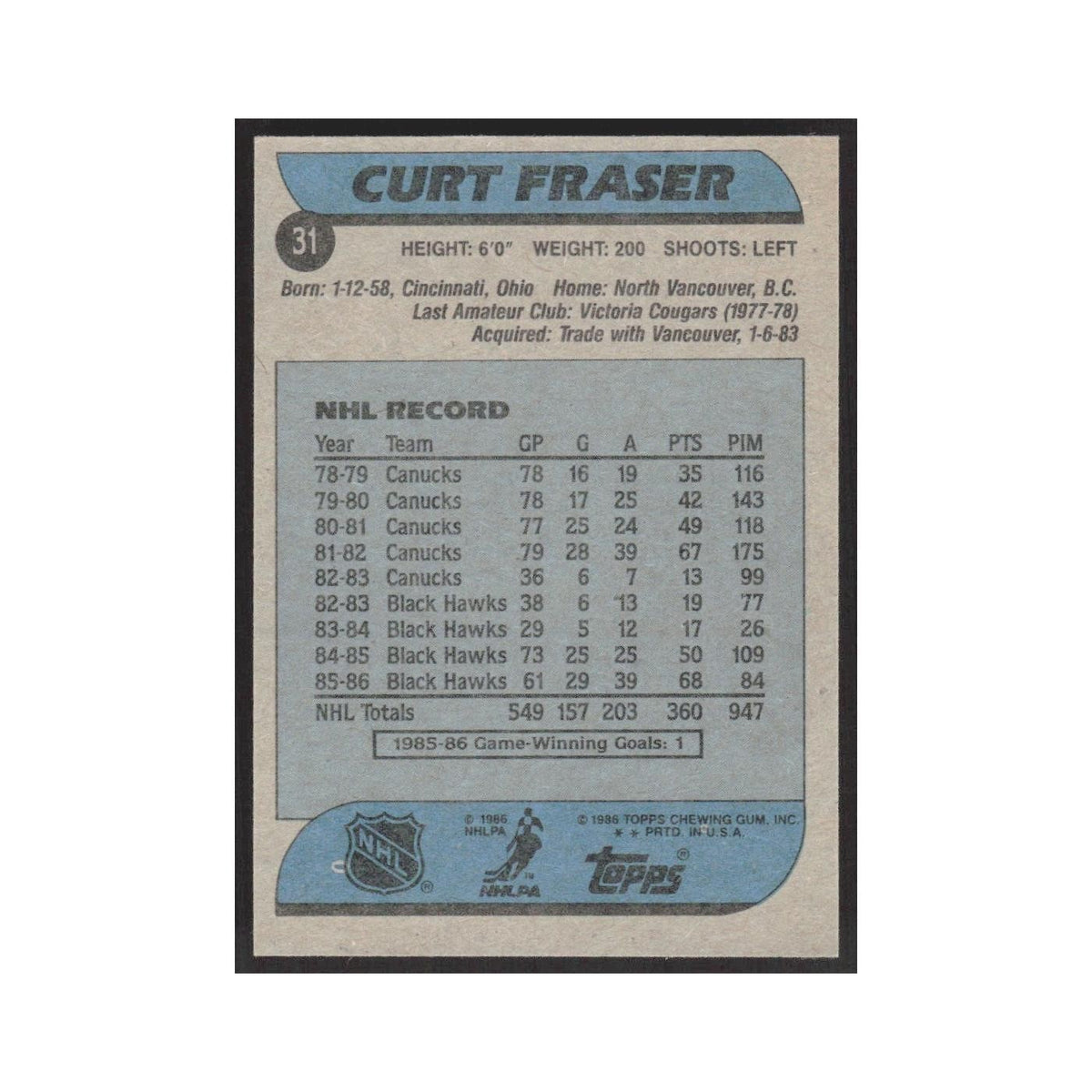 1986 Topps Curt Fraser Chicago Blackhawks #31