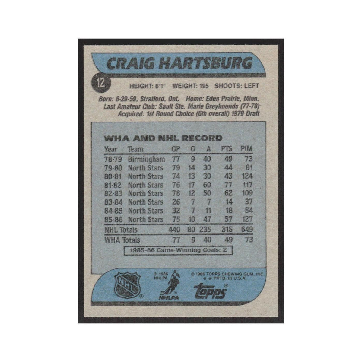 1986 Topps Craig Hartsburg Minnesota North Stars #12