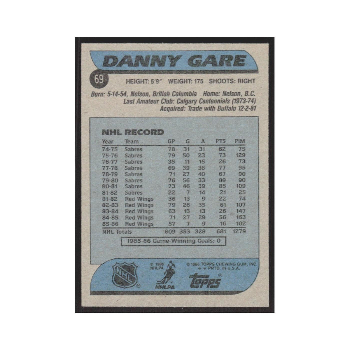 1986 Topps Danny Gare Detroit Red Wings #69