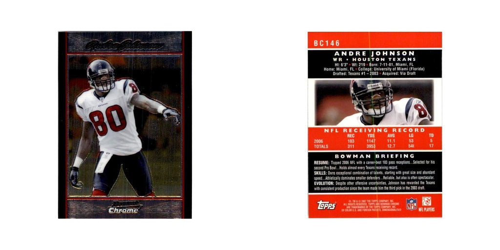 2007 Bowman Chrome Andre Johnson Football Cards #146