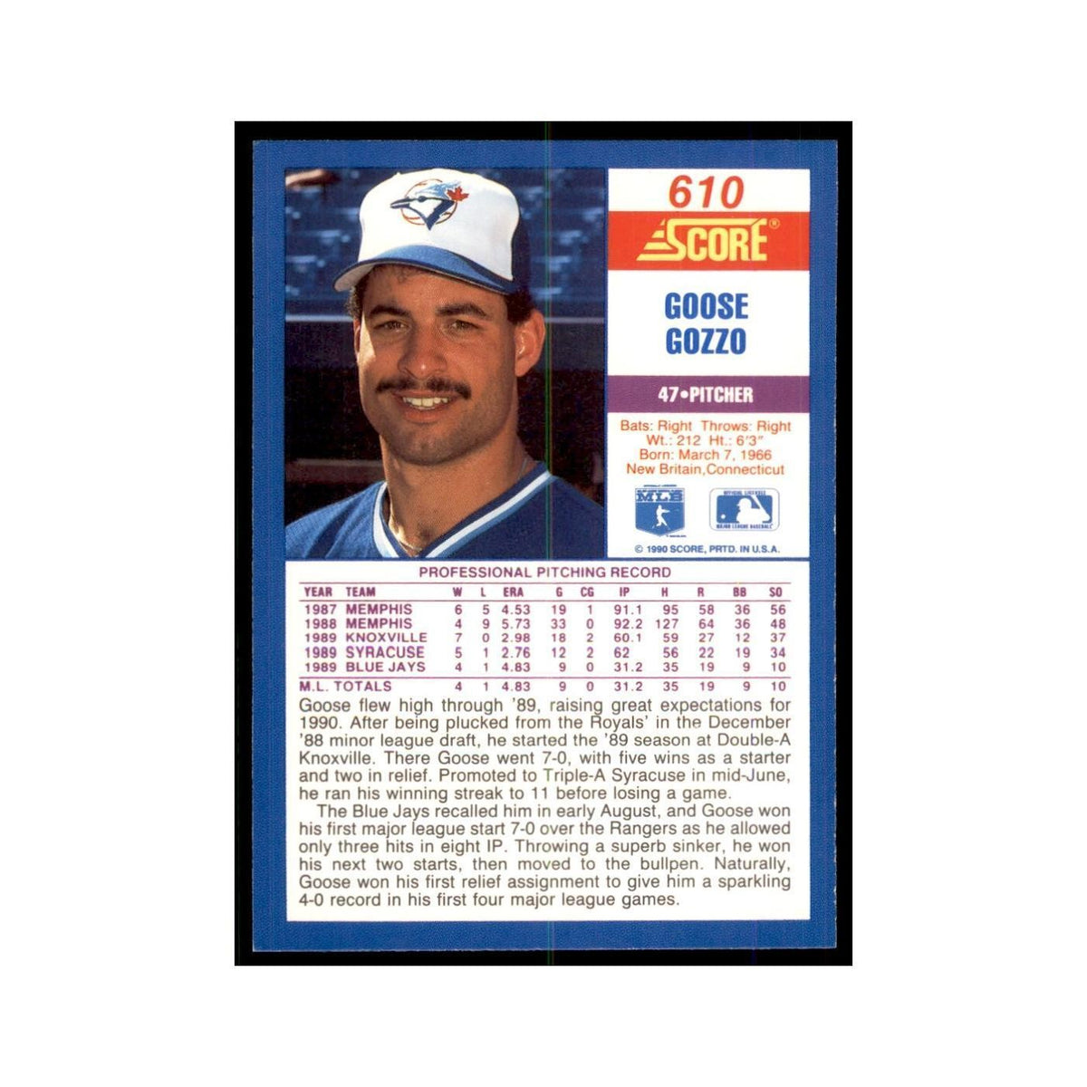 1990 Score Goose Gozzo Baseball Cards #610