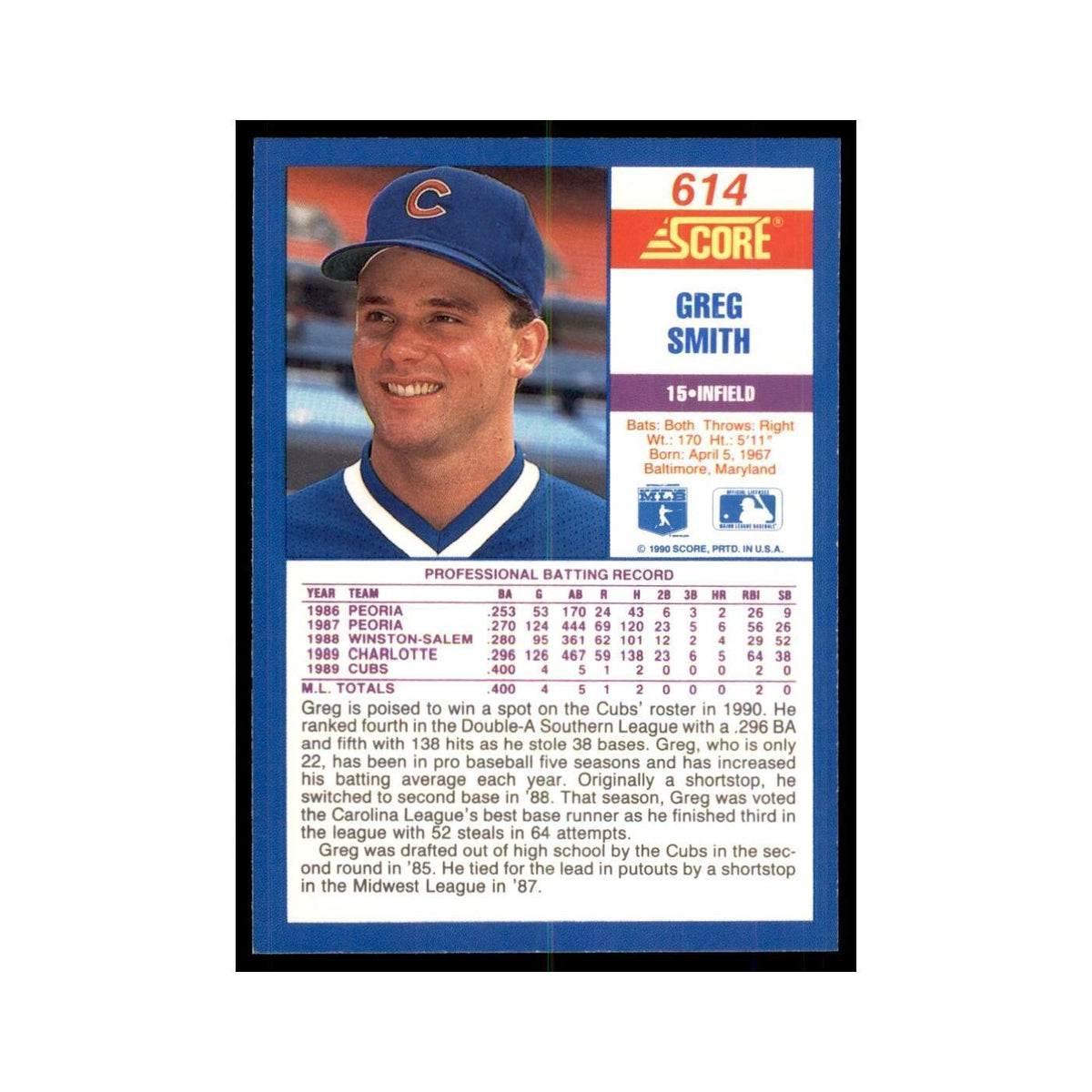 1990 Score Greg Smith Baseball Cards #614