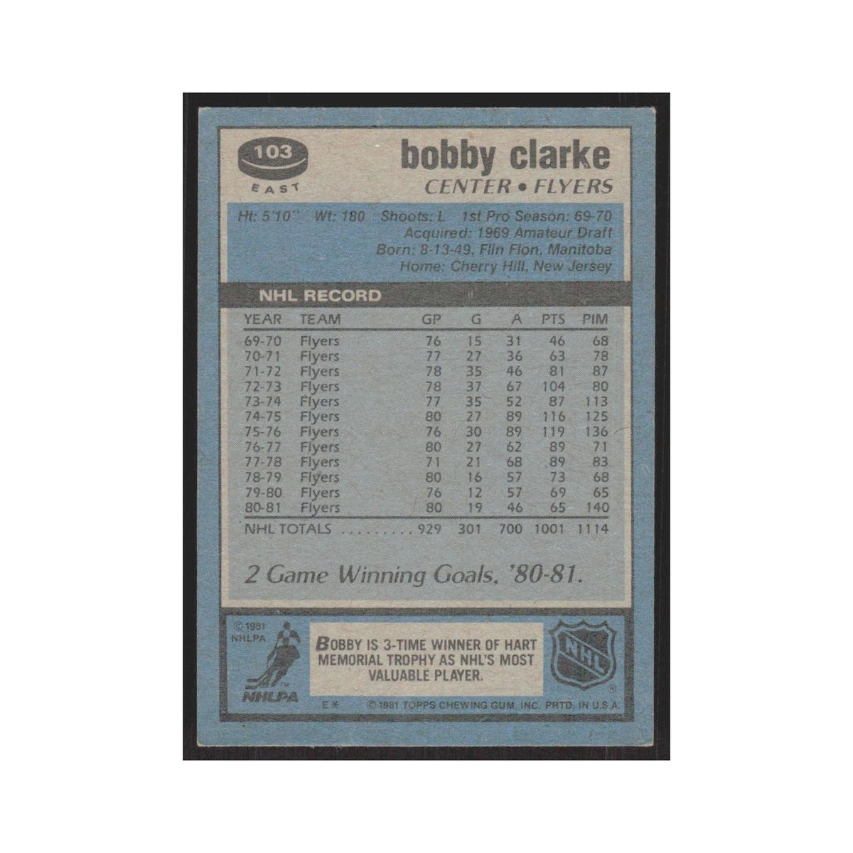 1981 Topps Bobby Clarke Philadelphia Flyers #E103