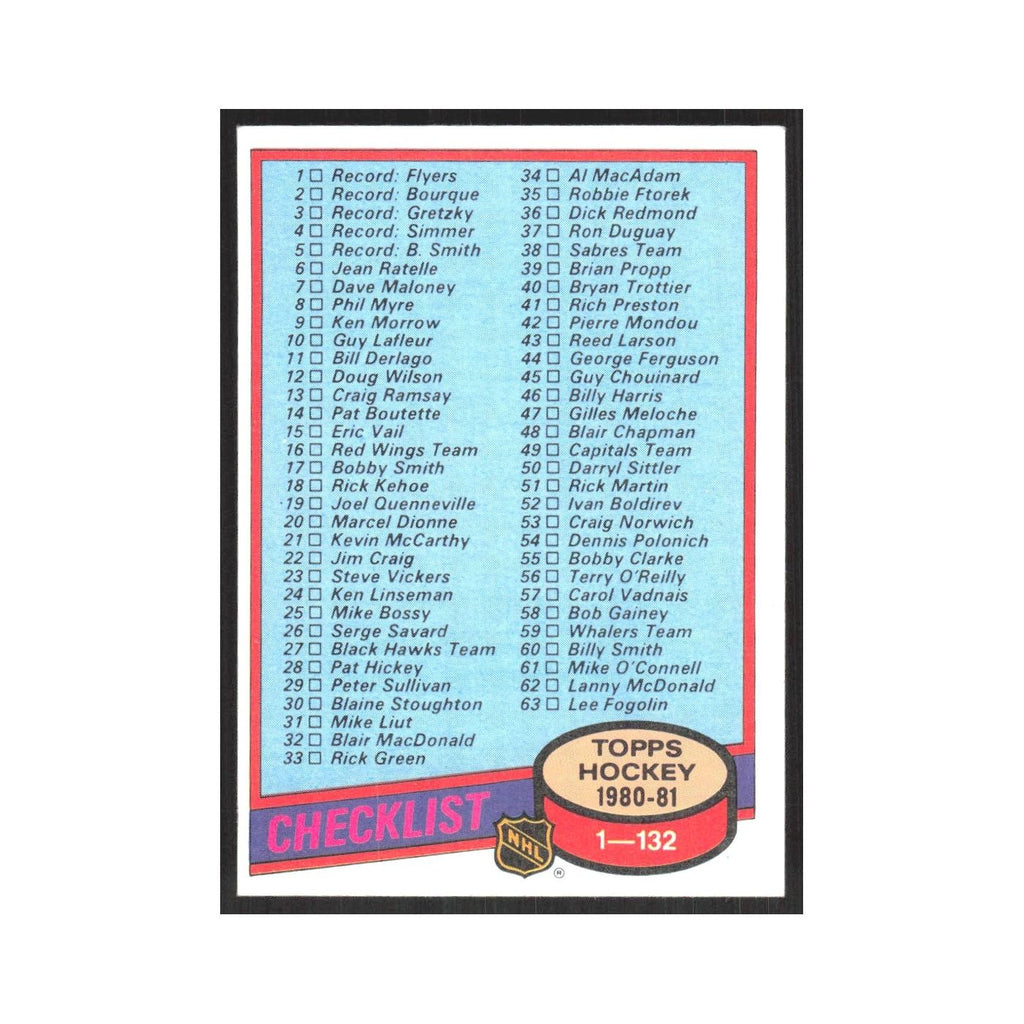 1980 Topps Checklist 1-132 #123