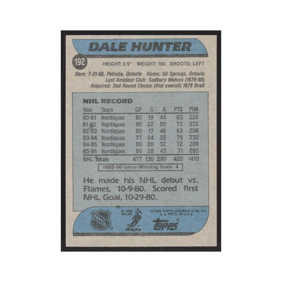 1986 Topps Dale Hunter Quebec Nordiques #192