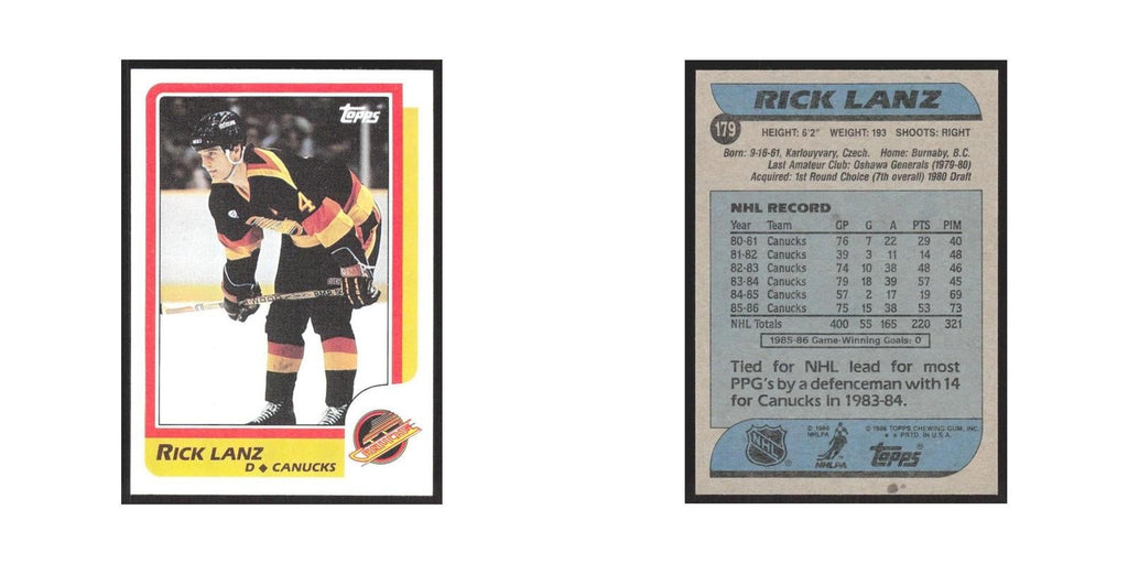 1986 Topps Rick Lanz Vancouver Canucks #179