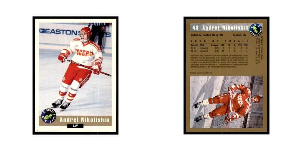1992 Classic Draft Picks Andrei Nikolishin Hockey Cards #48
