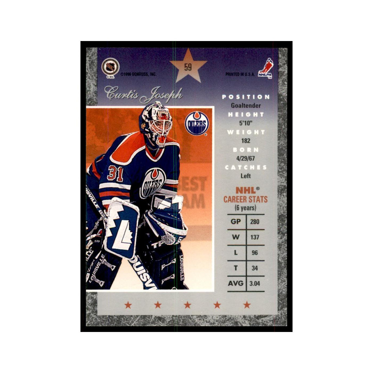 1996 Donruss Elite Curtis Joseph Hockey Cards #59
