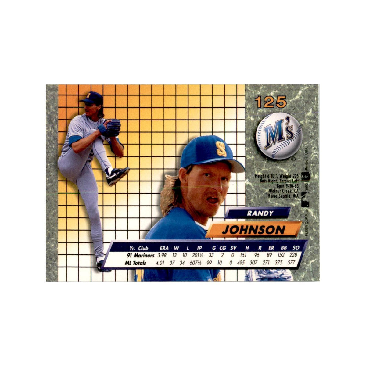 1992 Fleer Ultra Randy Johnson Baseball Cards #125