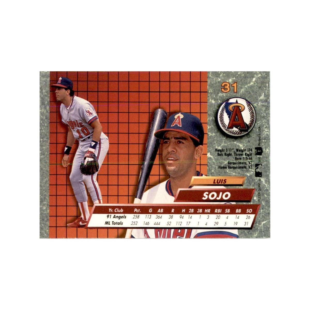 1992 Fleer Ultra Luis Sojo Baseball Cards #31