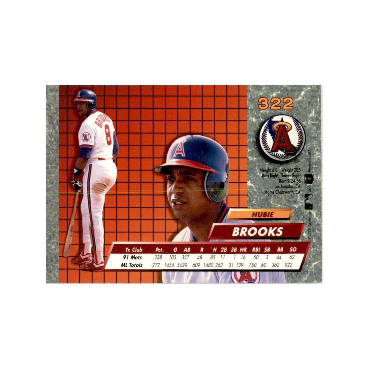 1992 Fleer Ultra Hubie Brooks Baseball Cards #322