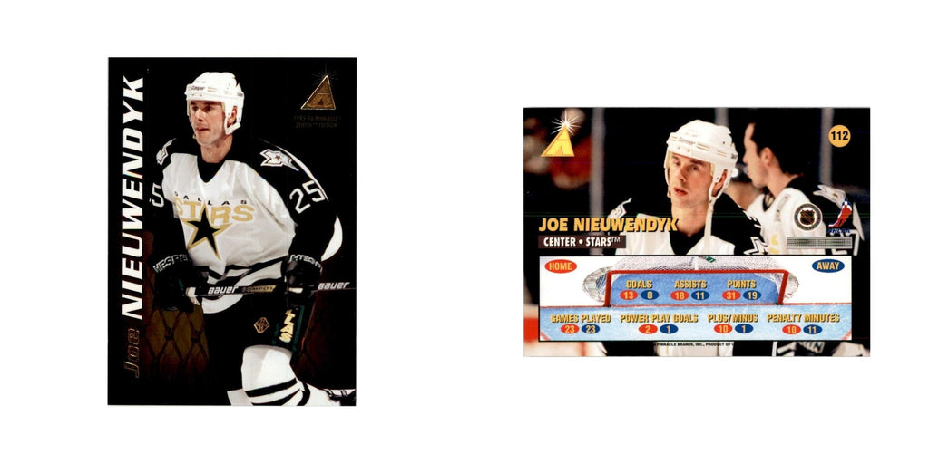 1995 Pinnacle  Zenith Edition Joe Nieuwendyk Hockey Cards #112