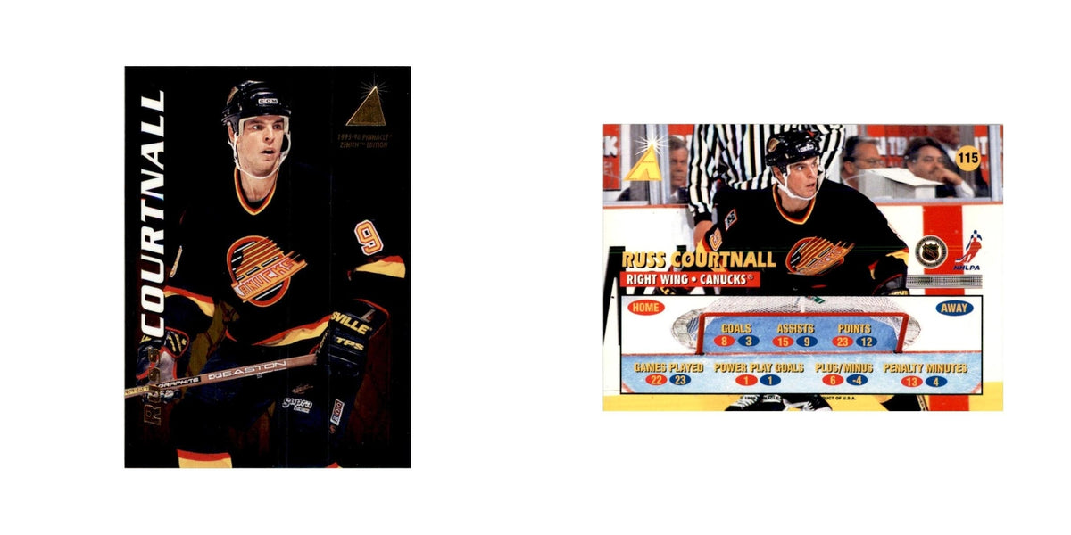 1995 Pinnacle  Zenith Edition Russ Courtnall Hockey Cards #115