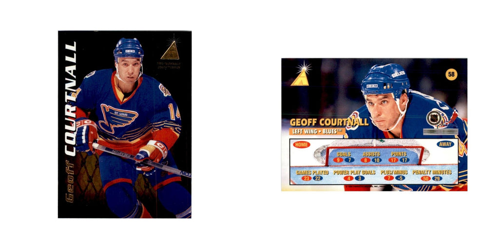 1995 Pinnacle  Zenith Edition Geoff Courtnall Hockey Cards #58