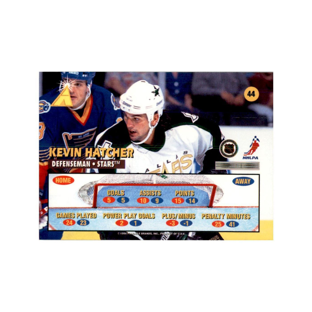 1995 Pinnacle  Zenith Edition Kevin Hatcher Hockey Cards #44