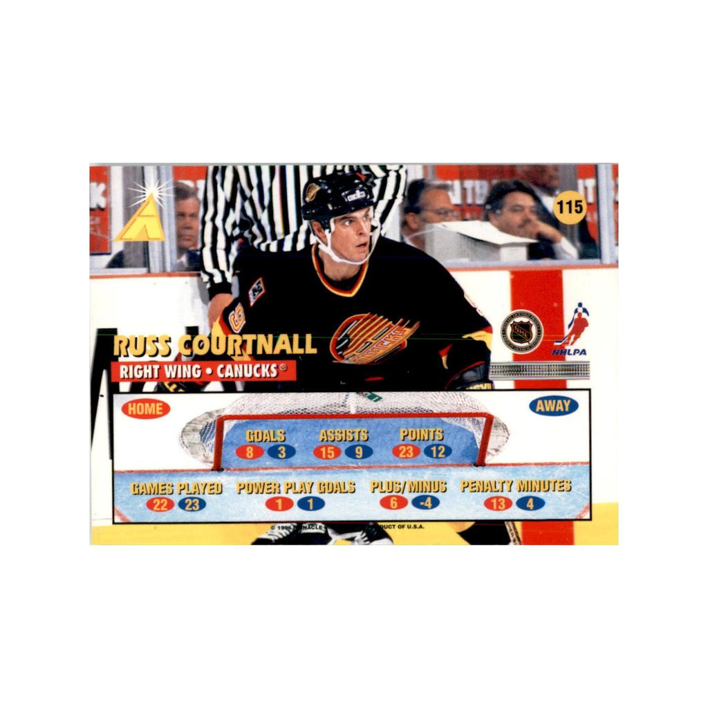1995 Pinnacle  Zenith Edition Russ Courtnall Hockey Cards #115