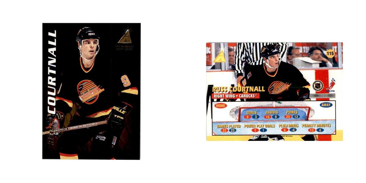1995 Pinnacle  Zenith Edition Russ Courtnall Hockey Cards #115