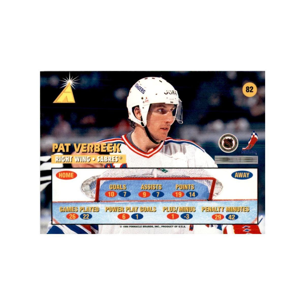 1995 Pinnacle  Zenith Edition Pat Verbeek Hockey Cards #82