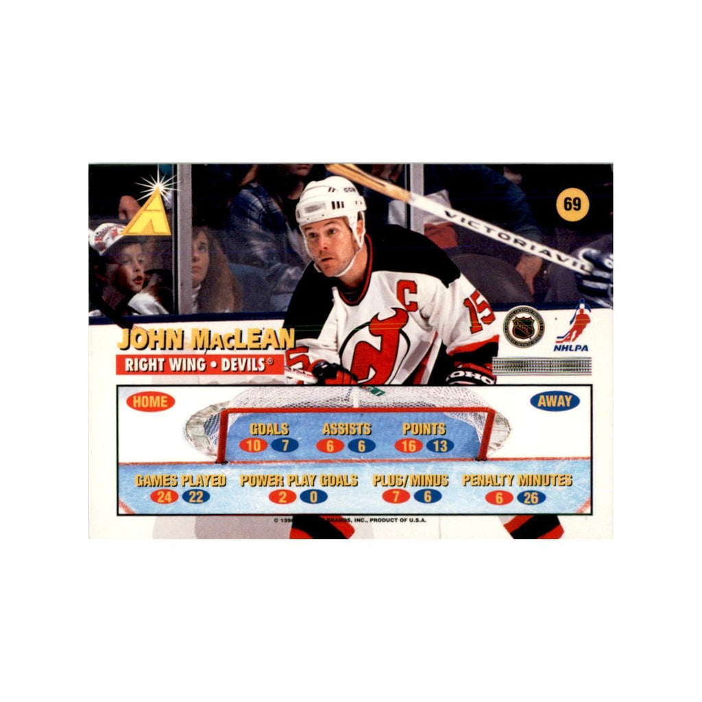 1995 Pinnacle  Zenith Edition John MacLean Hockey Cards #69