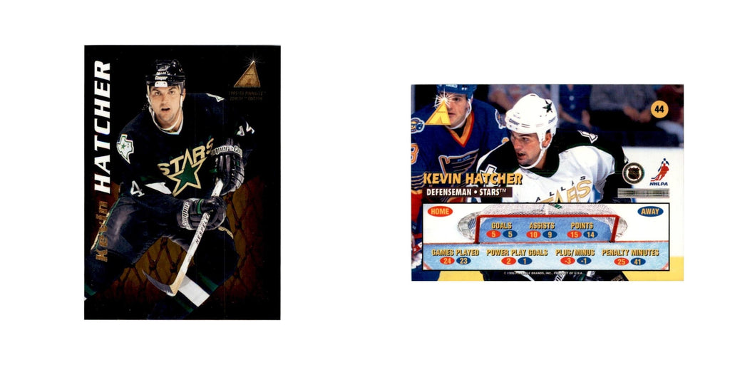 1995 Pinnacle  Zenith Edition Kevin Hatcher Hockey Cards #44