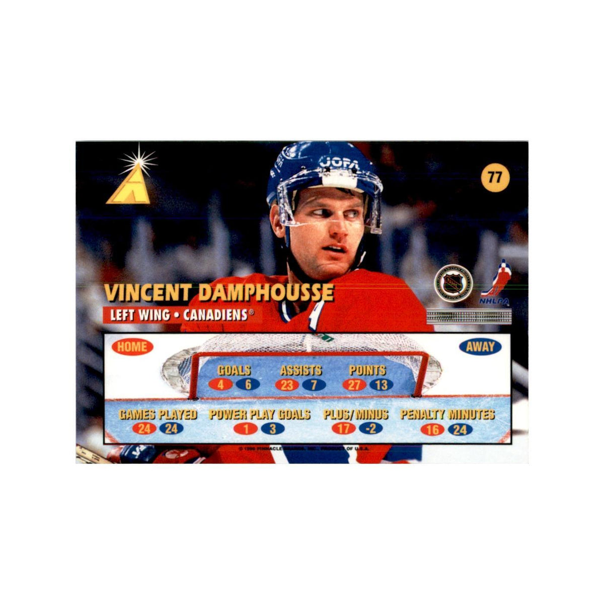 1995 Pinnacle  Zenith Edition Vincent Damphousse Hockey Cards #77