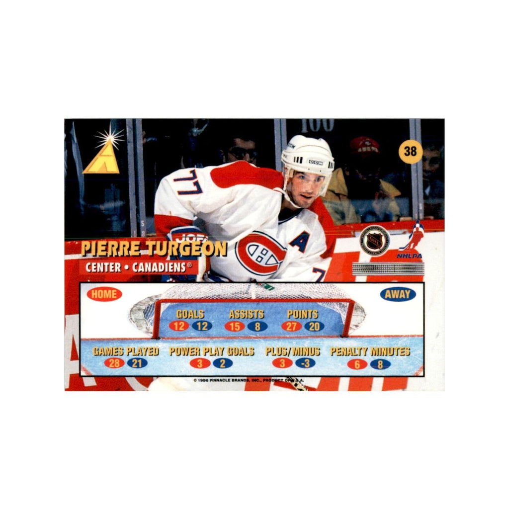 1995 Pinnacle  Zenith Edition Pierre Turgeon Hockey Cards #38